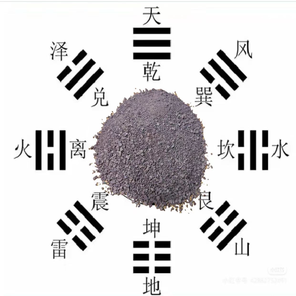 八卦?>
                <div class=
